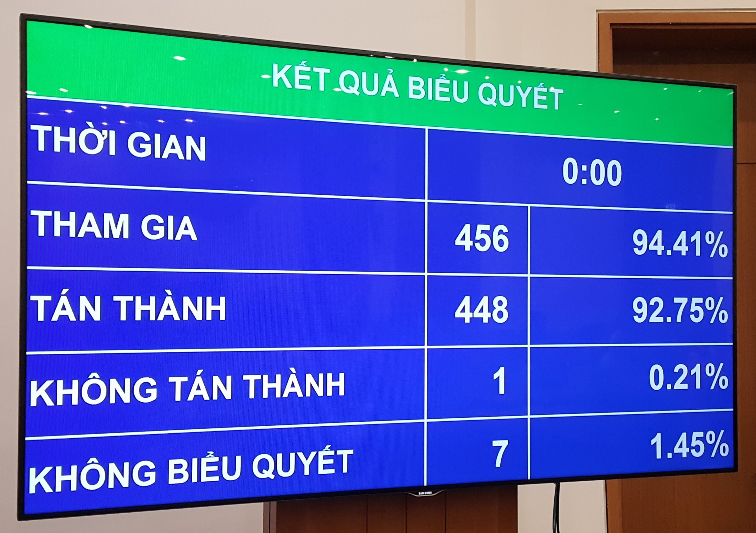 dự án PPP