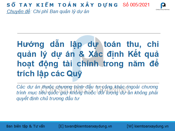 kết quả hoạt động tài chính